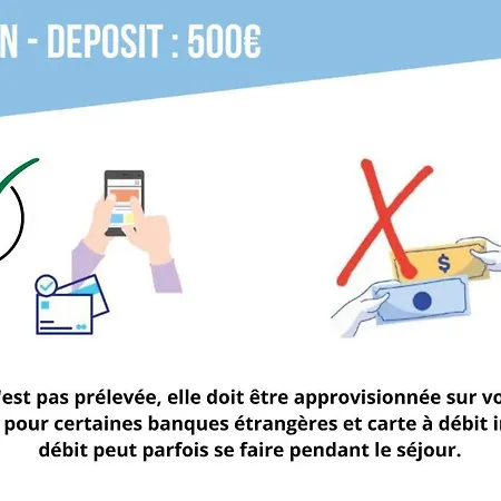 Le Robinson - Les Maisons De Madeleine Apartment *