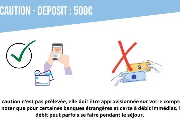 Le Robinson - Les Maisons De Madeleine Appartement *